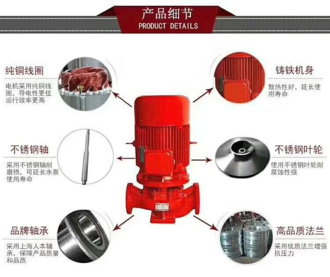 消防泵選型，消防泵型號，消防泵價格